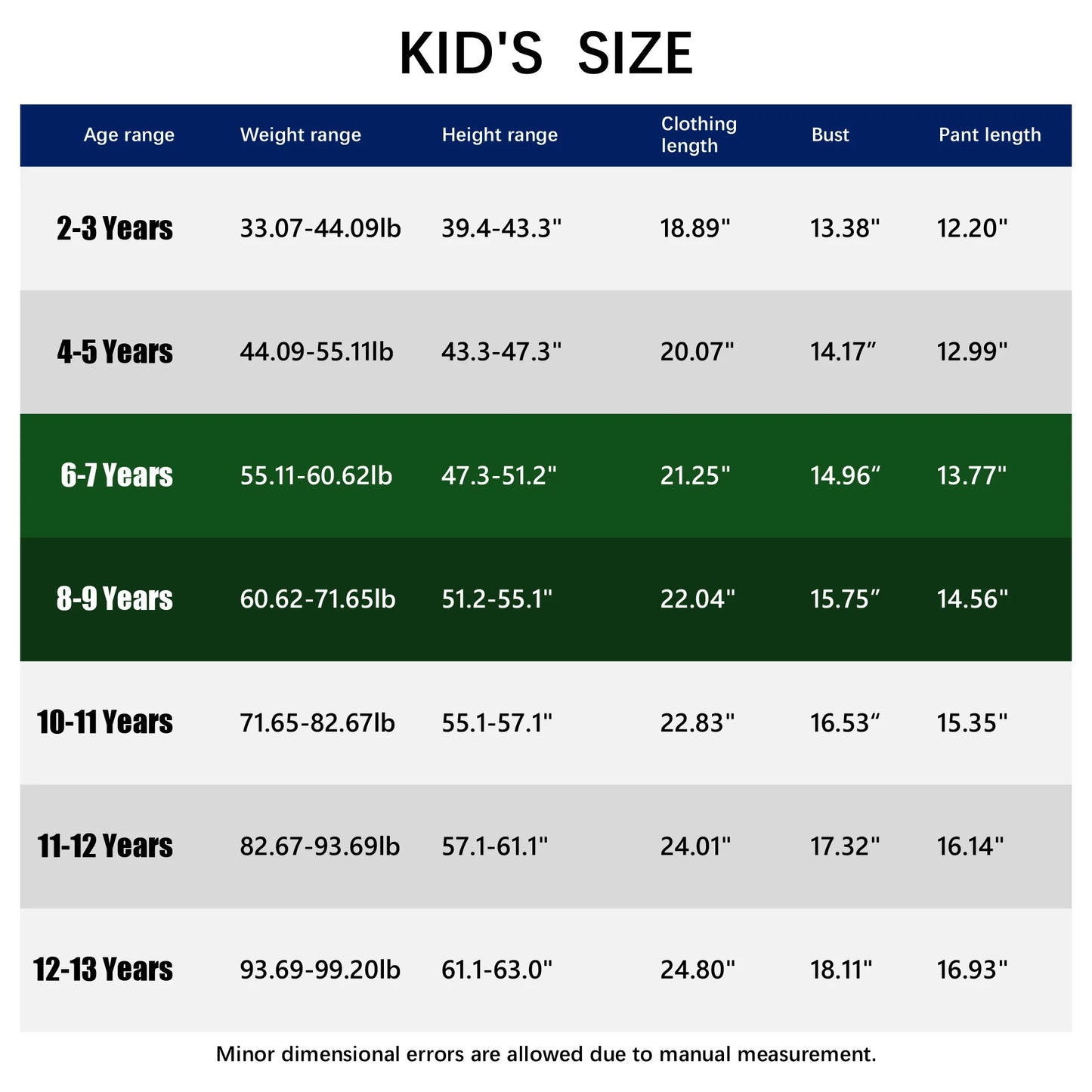 Kids Messi Argentina Kit