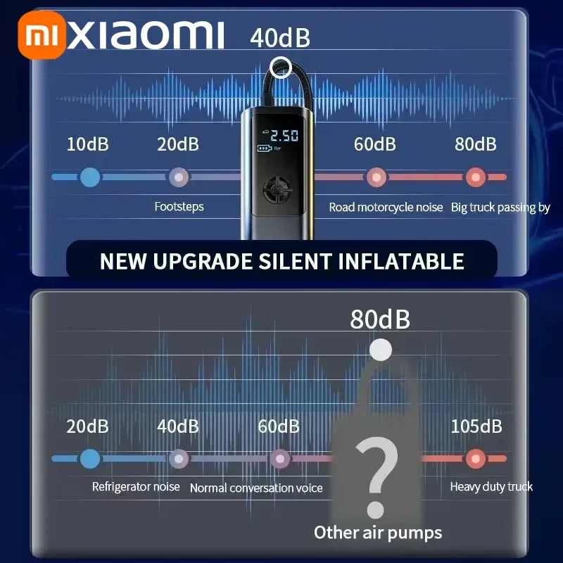 Portable Wireless Electric Ball Pump