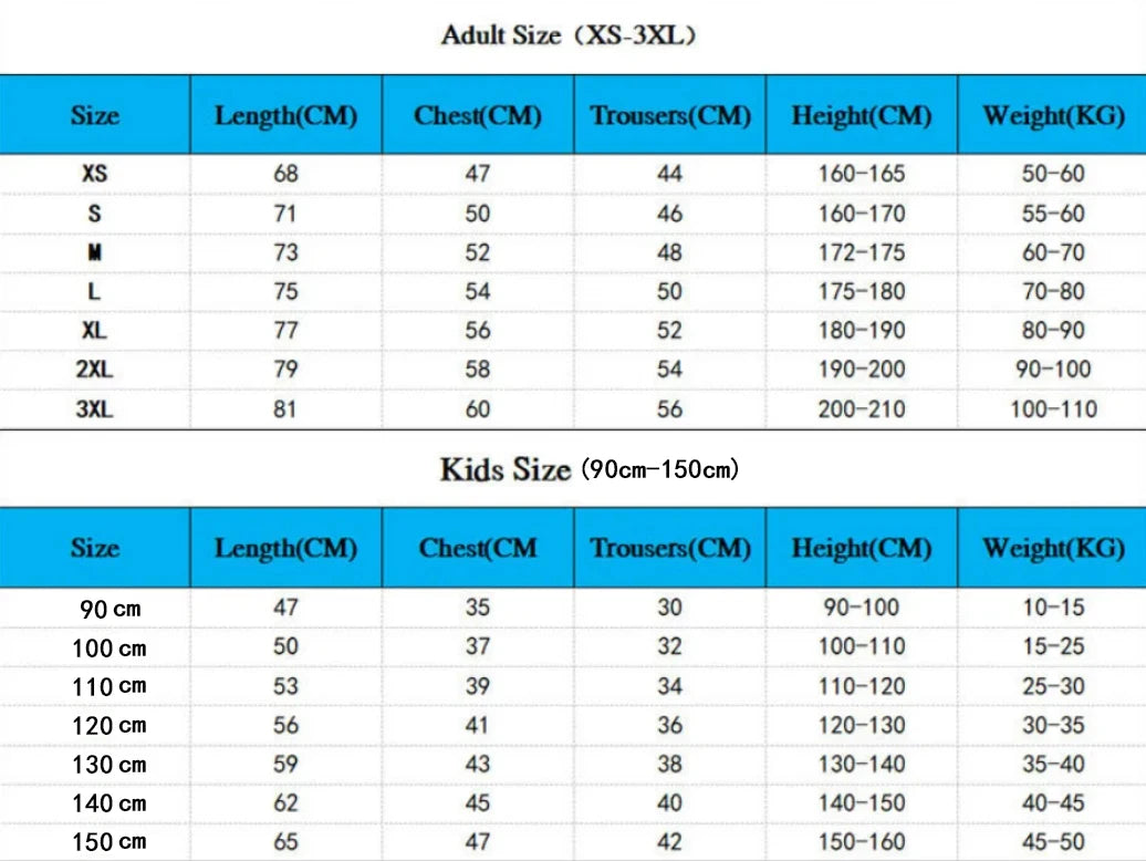 Kids Messi Barcelona Kit